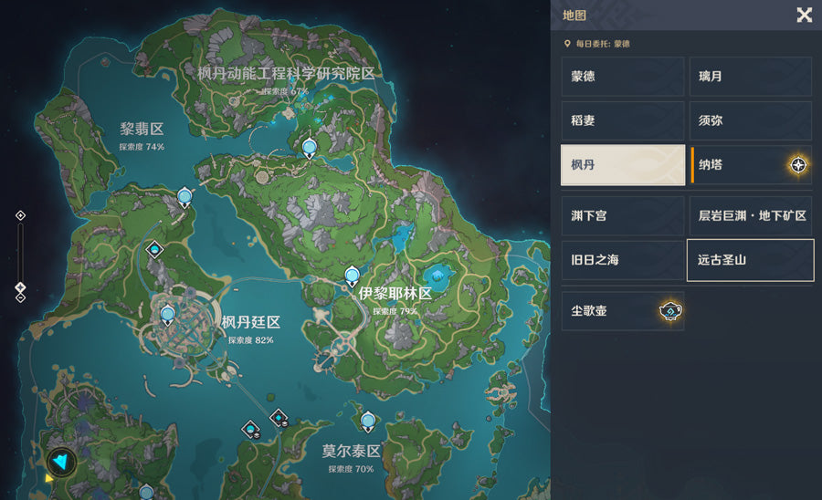 Genshin Impact Premium(VaresaC1) Account (Asia)