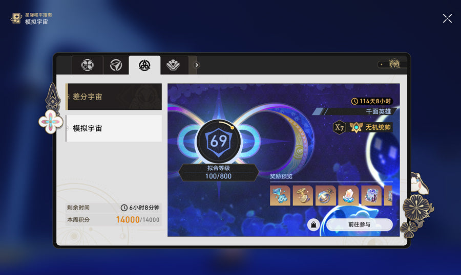 Honkai: Star Rail Premium Account CastoriceC6 (Asia)