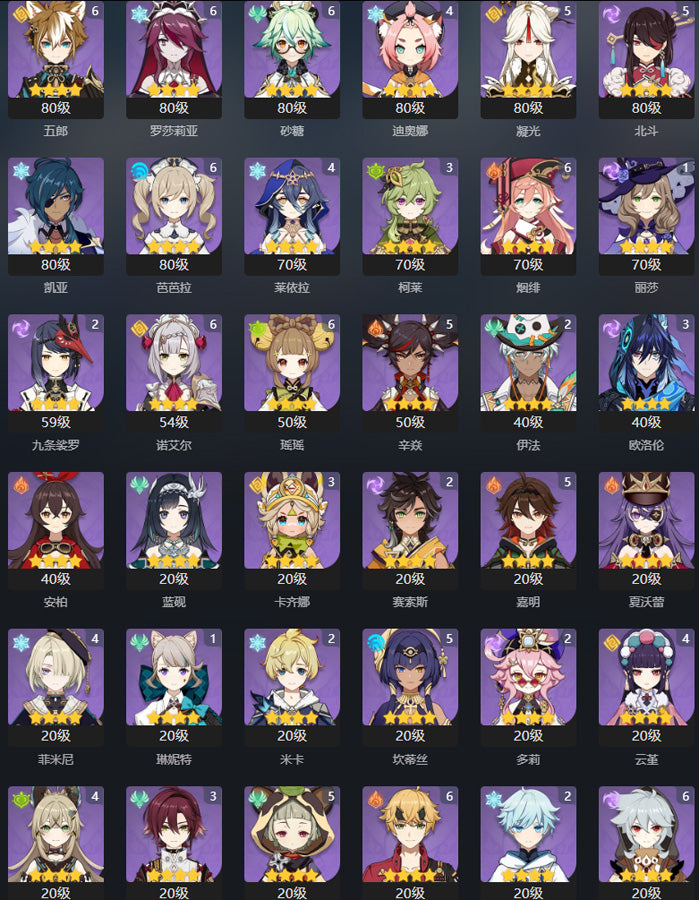 Genshin Impact 45 Gold Premium Account (Asia)
