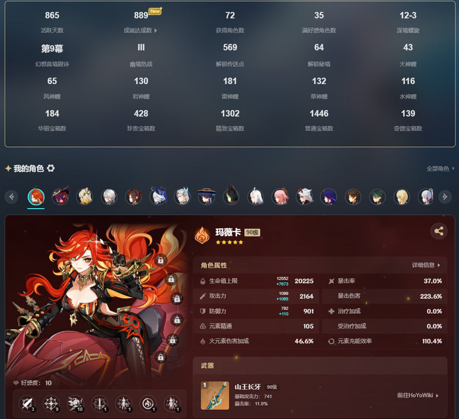Genshin Impact 45 Gold Premium Account (Asia)