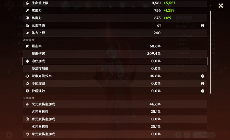 Genshin Impact Premium Account (America)