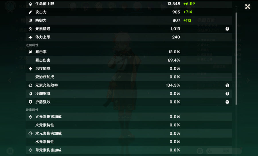 Genshin Impact Premium Account (America)