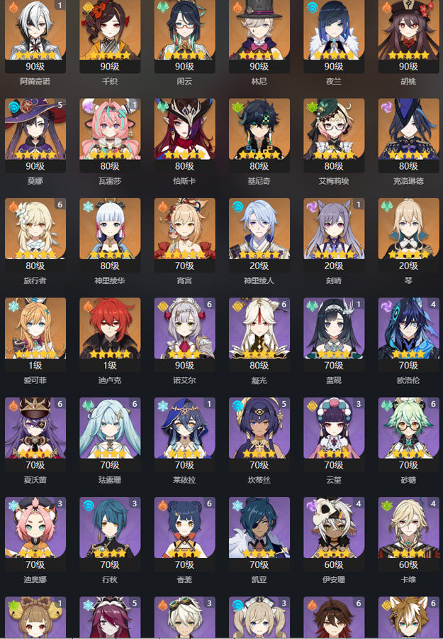 Genshin Impact Premium(VaresaC1) Account (Asia)