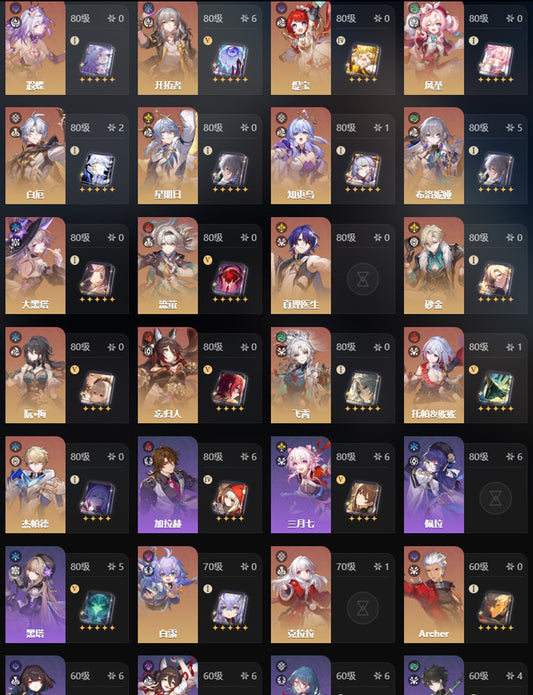 Honkai: Star Rail C2 Phainon High proficiency Premium Account(Asia)