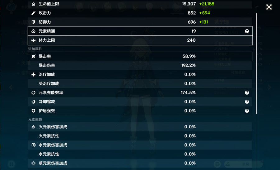 Genshin Impact Premium Account (America)
