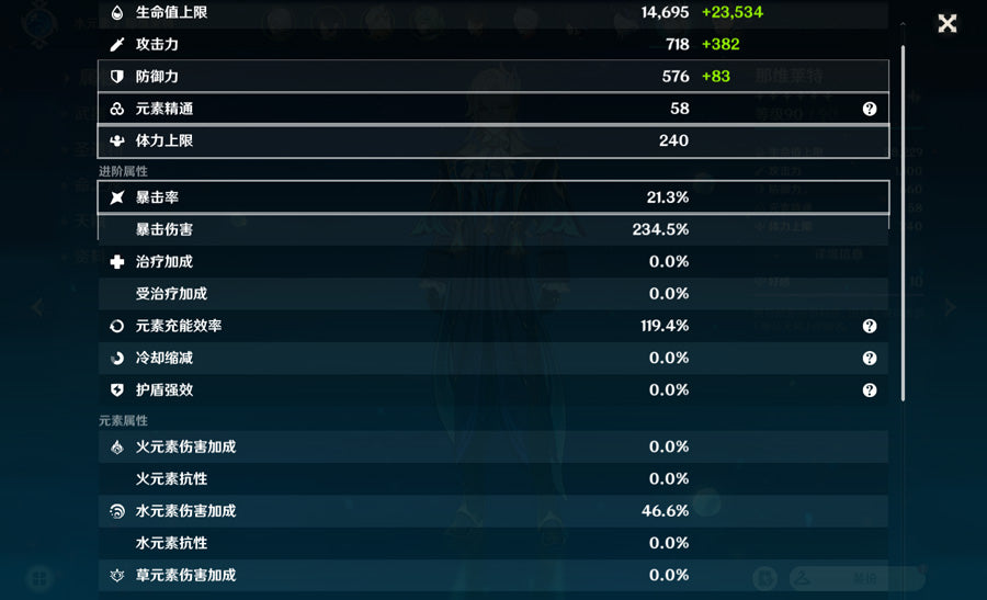 Genshin Impact Premium Account (America)