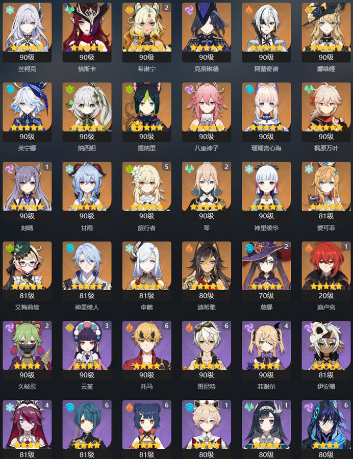 Genshin Impact 37 Gold Premium Account (Asia)