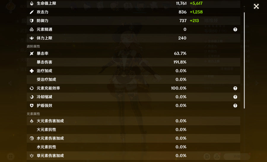 Genshin Impact Premium Account (America)