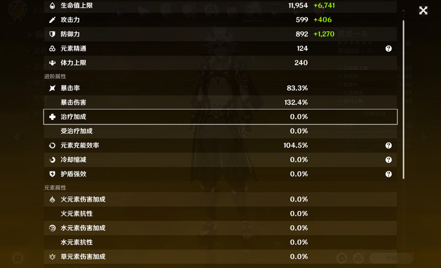 Genshin Impact Premium Account (America)