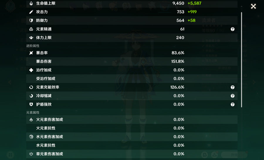 Genshin Impact Premium Account (America)