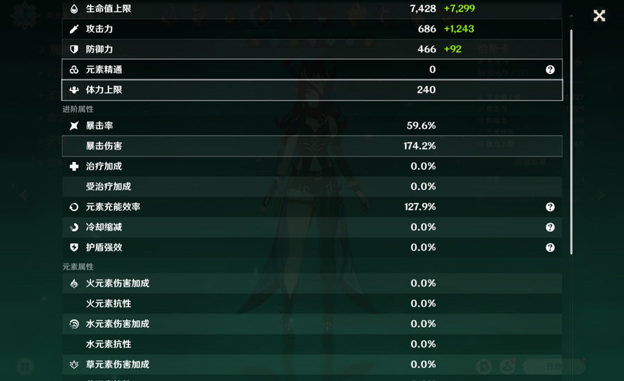 Genshin Impact Premium Account (America)