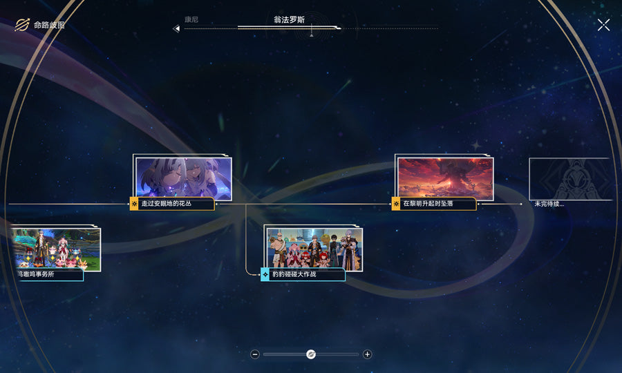 Honkai: Star Rail Premium Account (Asia)