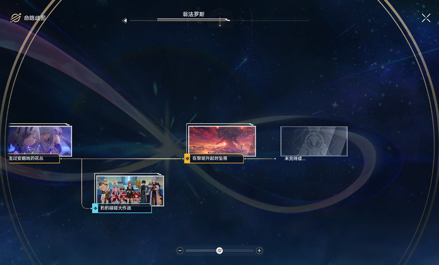 Honkai: Star Rail Premium Account (Asia)