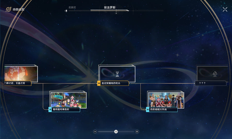 Honkai: Star Rail Premium Account (Asia)