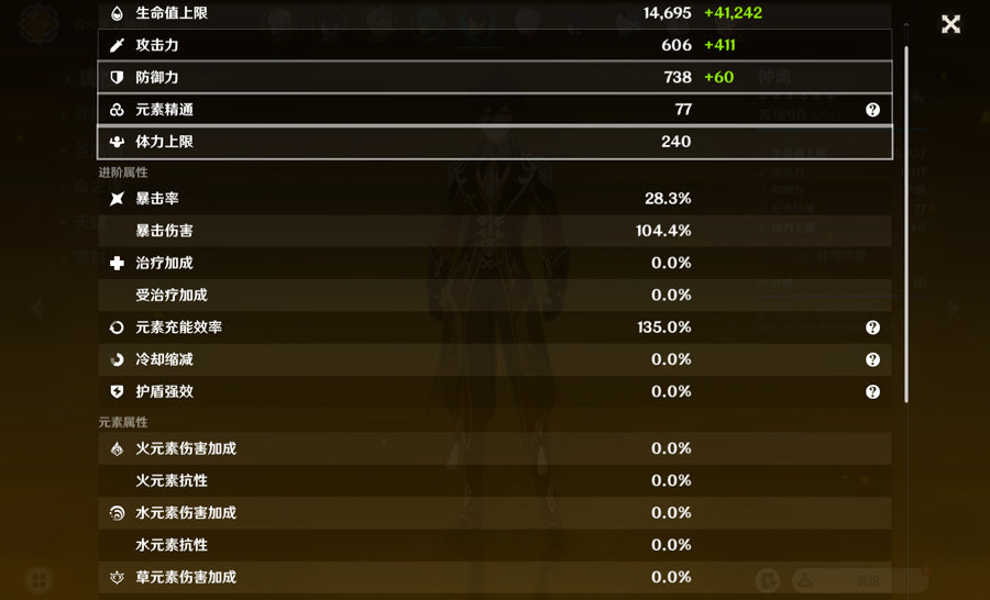 Genshin Impact Premium Account (America)