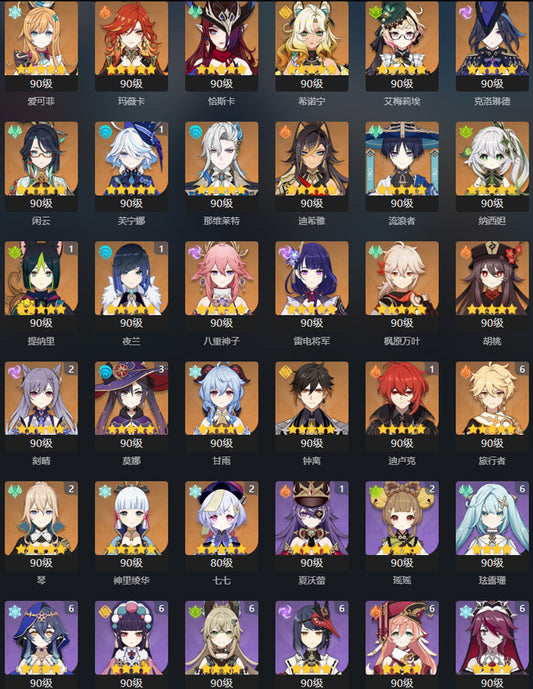 Genshin Impact 58 Gold Premium Account (Asia)