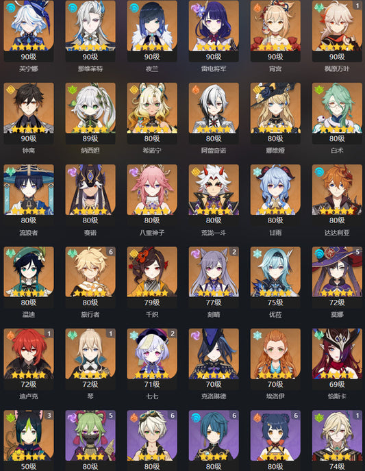 Genshin Impact Premium Account (America)