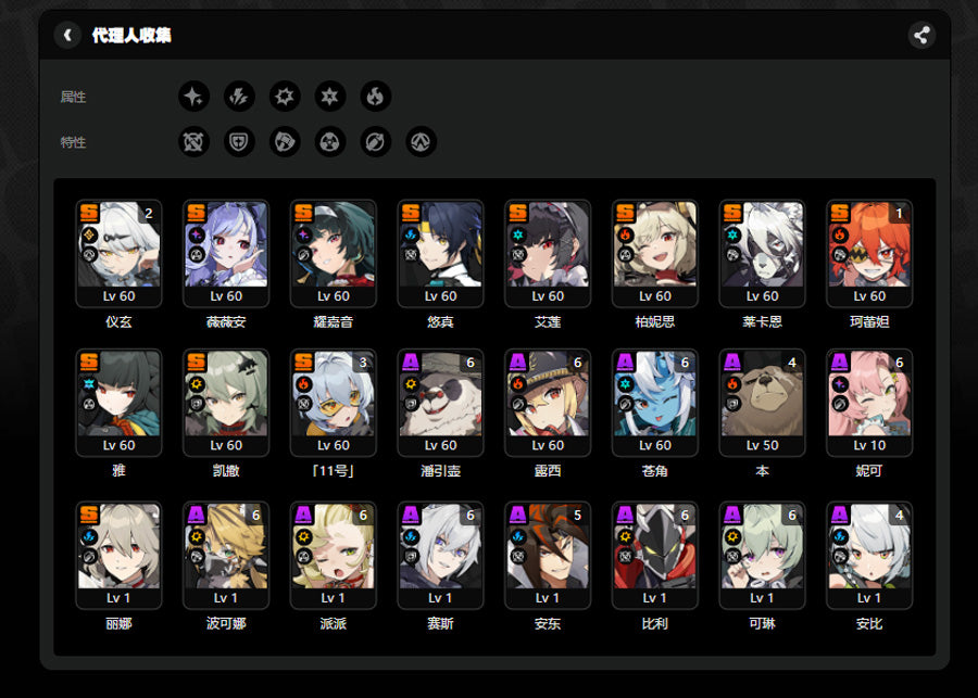 Zenless Zone Zero 2+2 Yixuan  Premium Account（Asia）