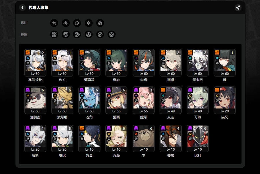 Zenless Zone Zero C2 Soldier 0 - Anby  Premium Account（Asia）