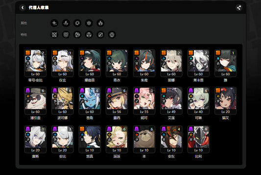 Zenless Zone Zero C2 Soldier 0 - Anby  Premium Account（Asia）