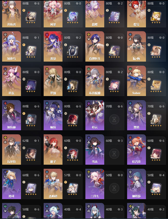 Honkai: Star Rail 2 C2 Characters Premium Account(Asia)
