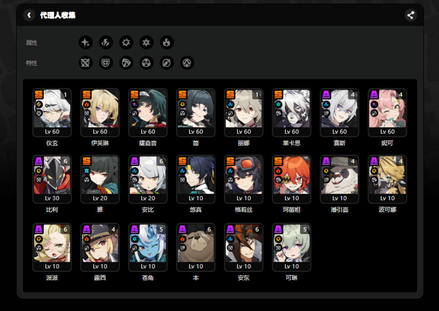 Zenless Zone Zero C2 Yixuan Premium Account（Asia）