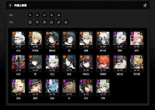 Zenless Zone Zero C2 Yixuan Premium Account（Asia）