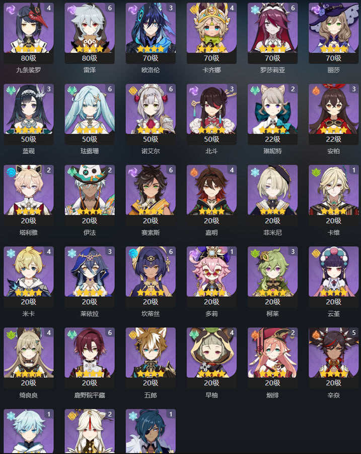 Genshin Impact 48 Gold Premium Account (Asia)