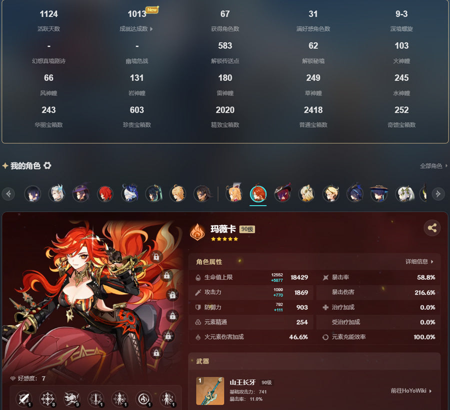 Genshin Impact 58 Gold Premium Account (Asia)