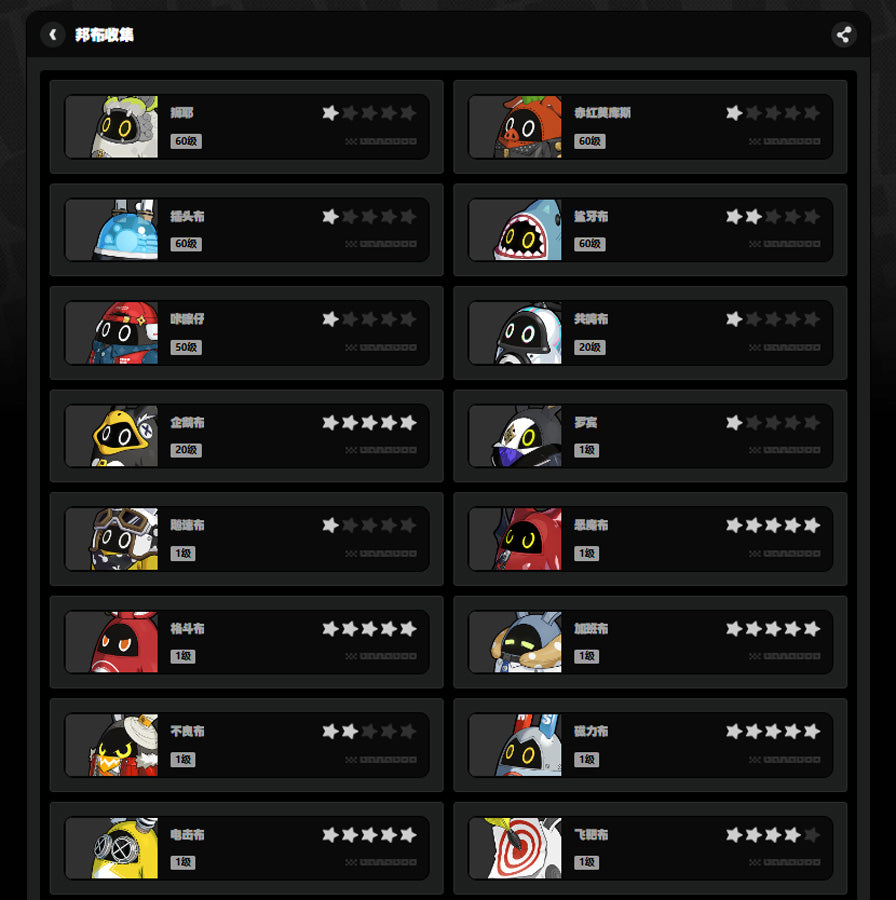 Zenless Zone Zero C2 Soldier 0 - Anby  Premium Account（Asia）