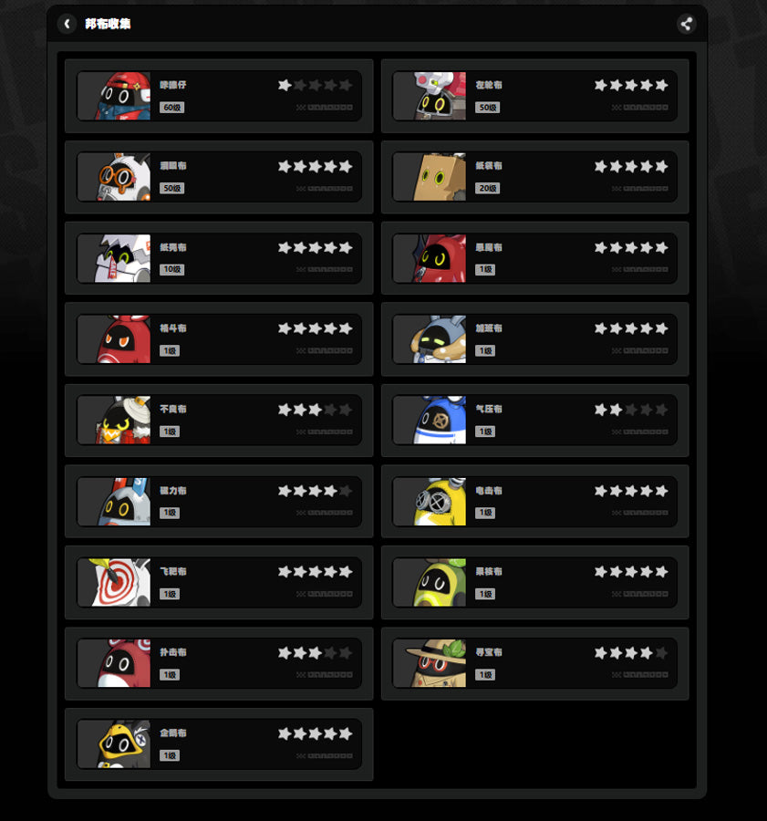 Zenless Zone Zero C2 Yixuan Premium Account（Asia）