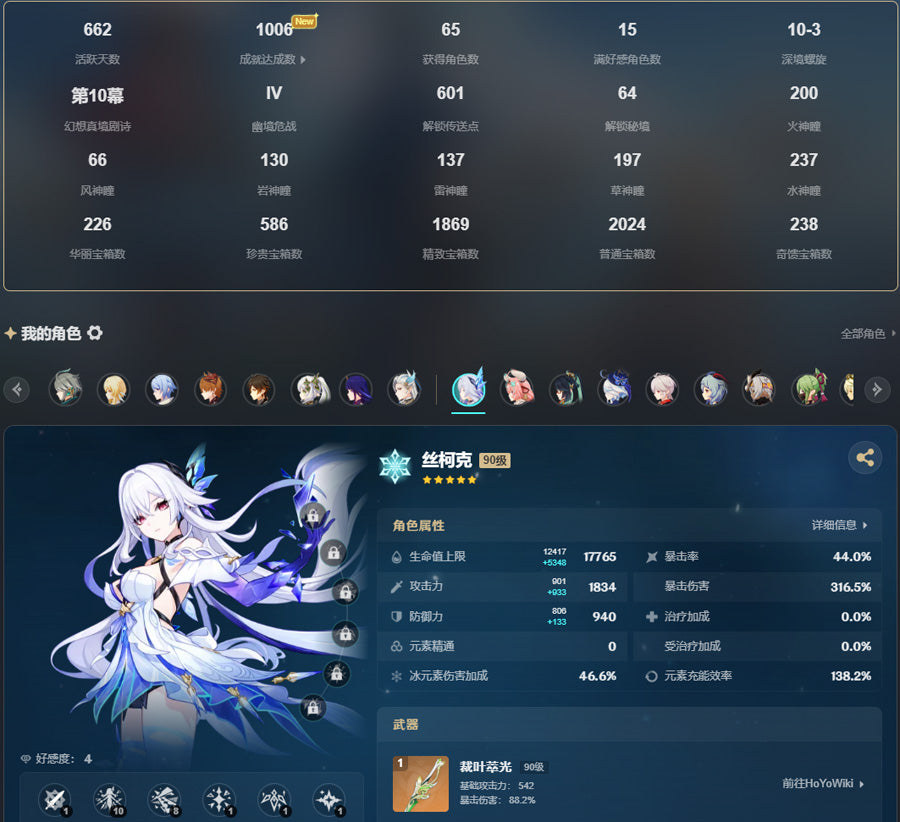Genshin Impact 40 Gold Premium Account (Asia)