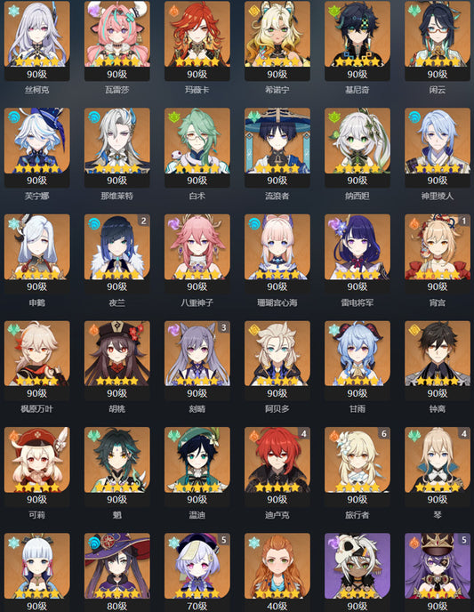 Genshin Impact 75 Gold High Training Level Premium Account (Asia)