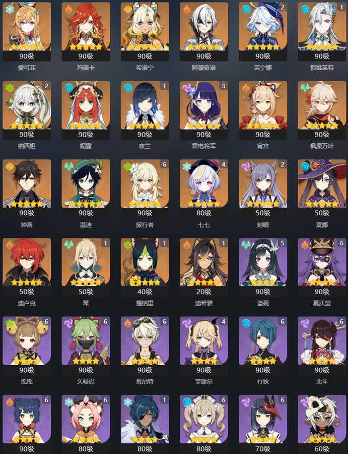 Genshin Impact 58 Gold Premium Account (TW,HK,MO)