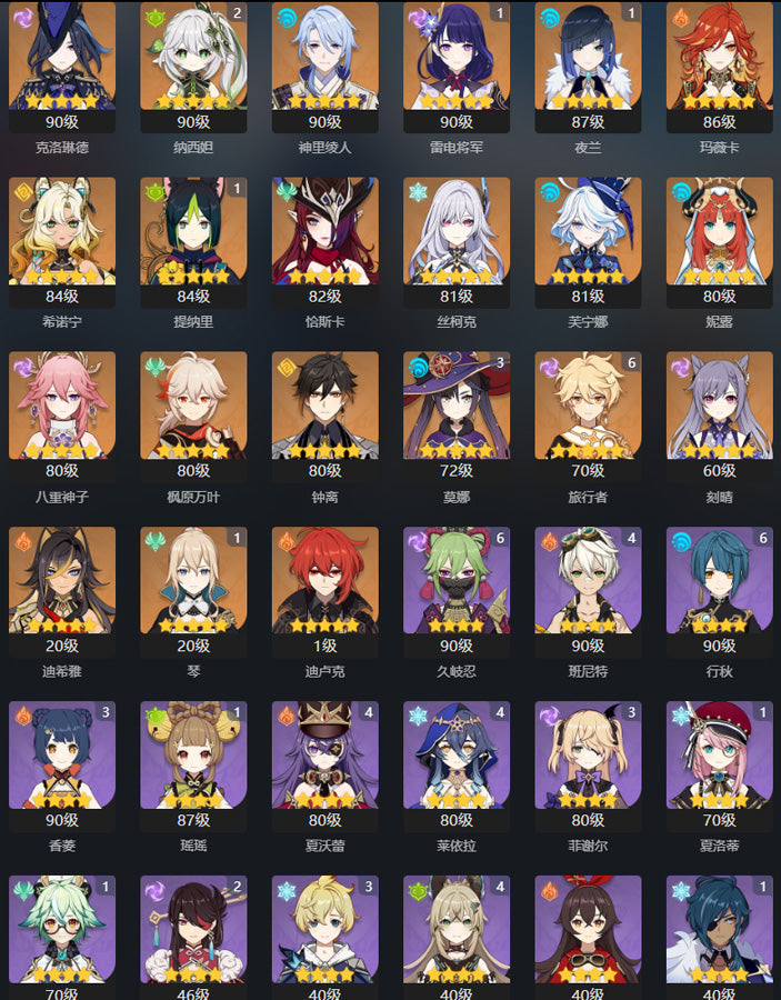 Genshin Impact 33 Gold Premium Account (Asia)