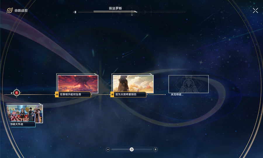 Honkai: Star Rail 2 C2 Characters Premium Account(Asia)