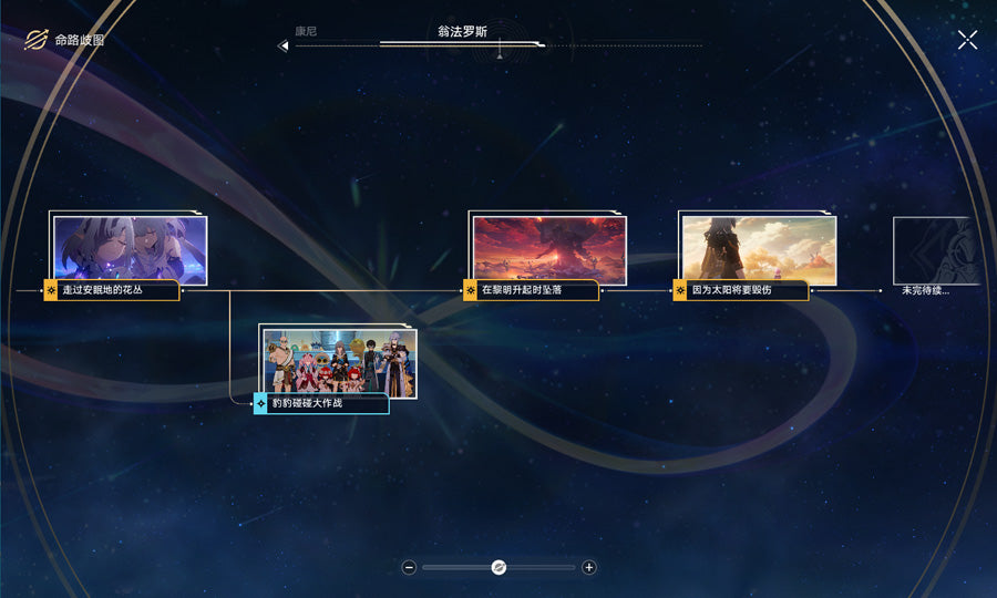 Honkai: Star Rail 3 C2 Characters Premium Account(Asia)