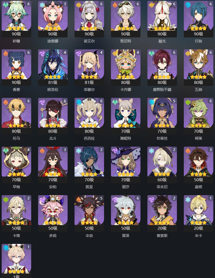 Genshin Impact 58 Gold Premium Account (Asia)
