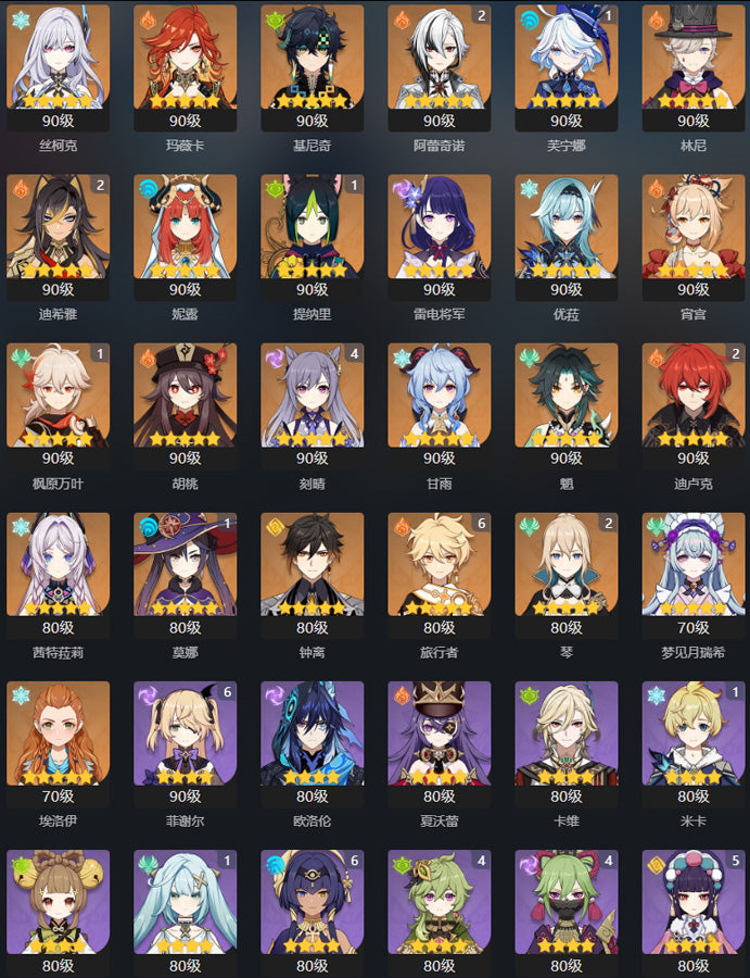 Genshin Impact 56 Gold High Training Level Premium Account (Asia)