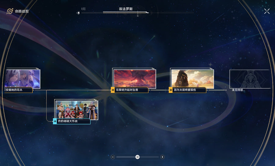 Honkai: Star Rail 3 C2 Characters Premium Account(Asia)