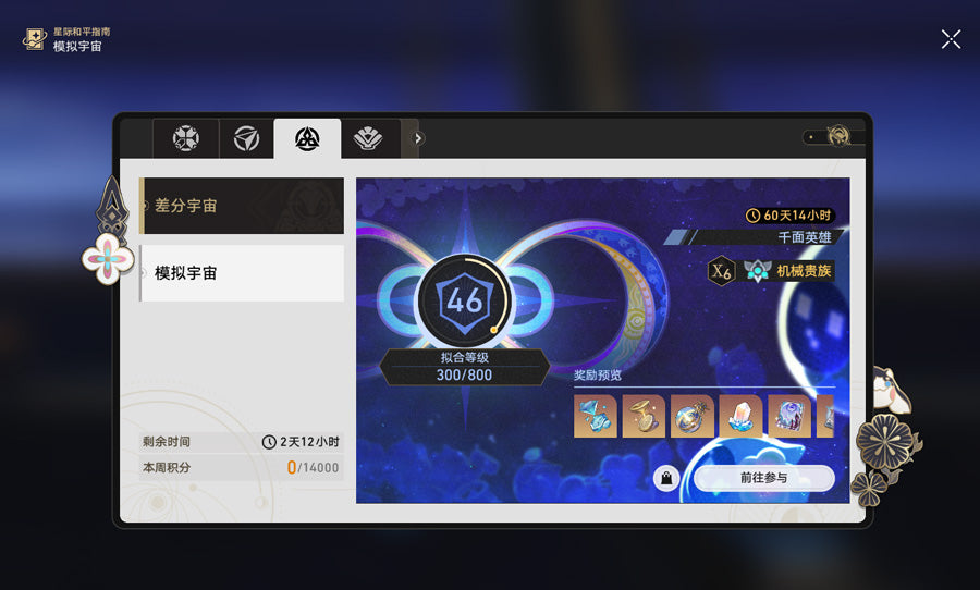 Honkai: Star Rail 2 C2 Characters Premium Account(Asia)
