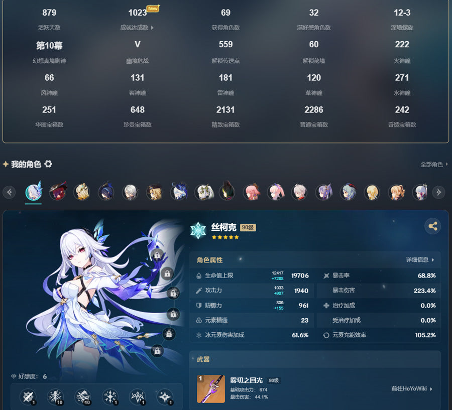 Genshin Impact 37 Gold Premium Account (Asia)